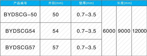 郧西法兰式声测管现货规格尺寸